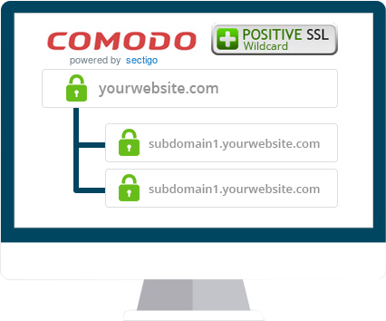 Sectigo Premium Logo